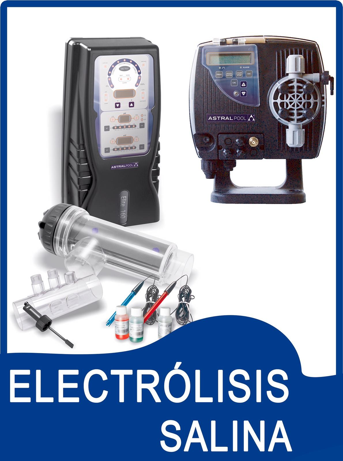 Electrólisis Salina